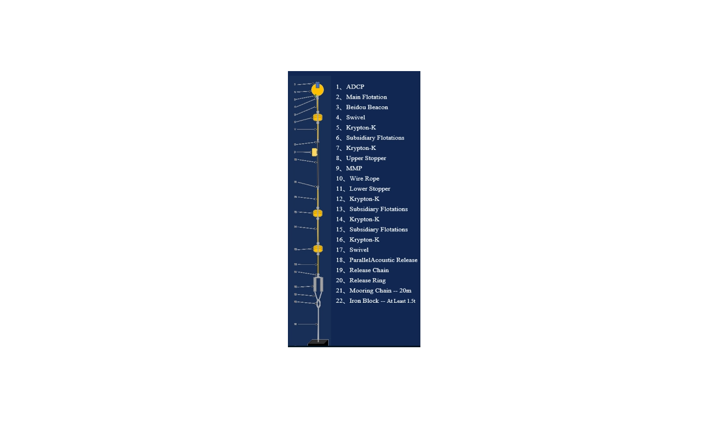 Hangzhou Shallow-Sea Technology Co., LTD.