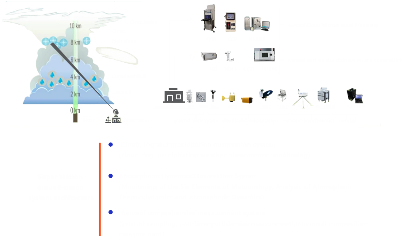 Hangzhou Shallow-Sea Technology Co., LTD.