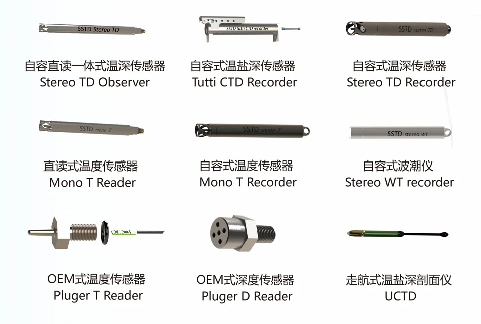 温盐深传感器.webp
